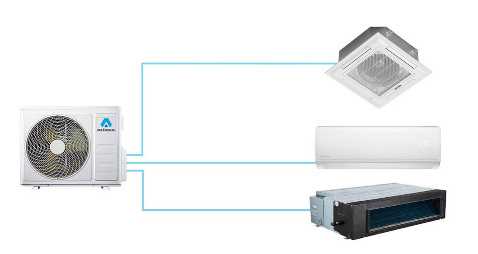 Мульти сплит-система Axioma ASB21M3Z1R